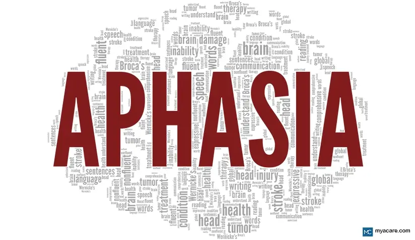 WHAT IS APHASIA?