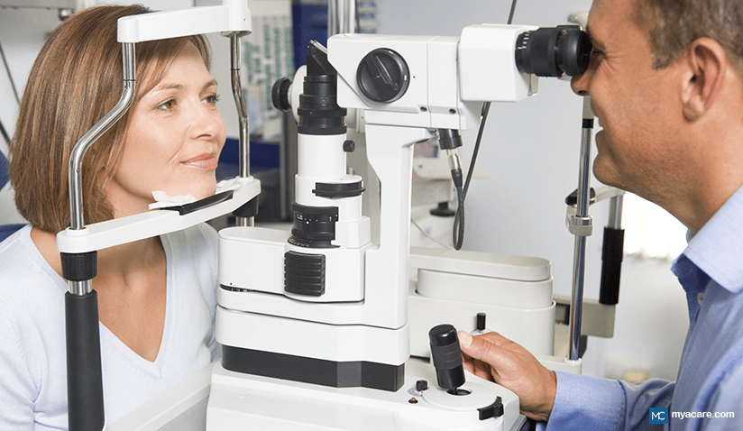 WHAT ARE CATARACTS?