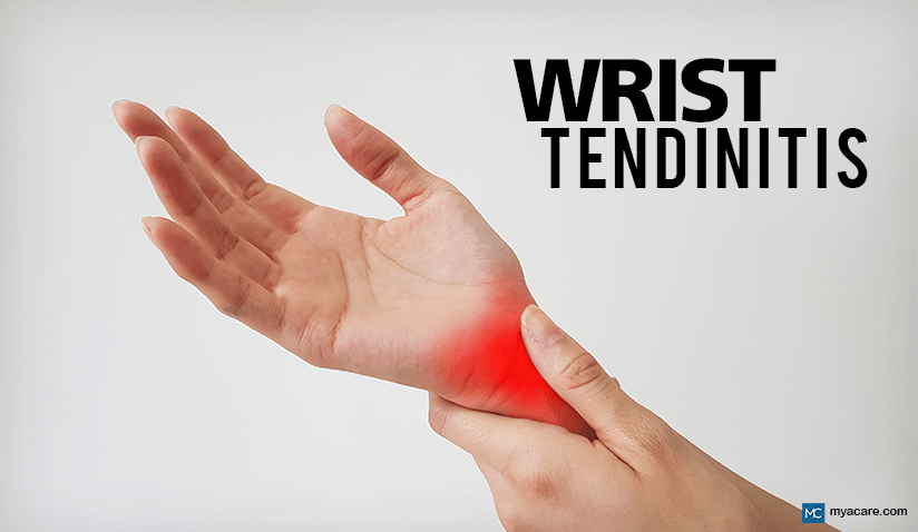 WRIST TENDINITIS: SYMPTOMS, DIAGNOSIS, AND TREATMENT