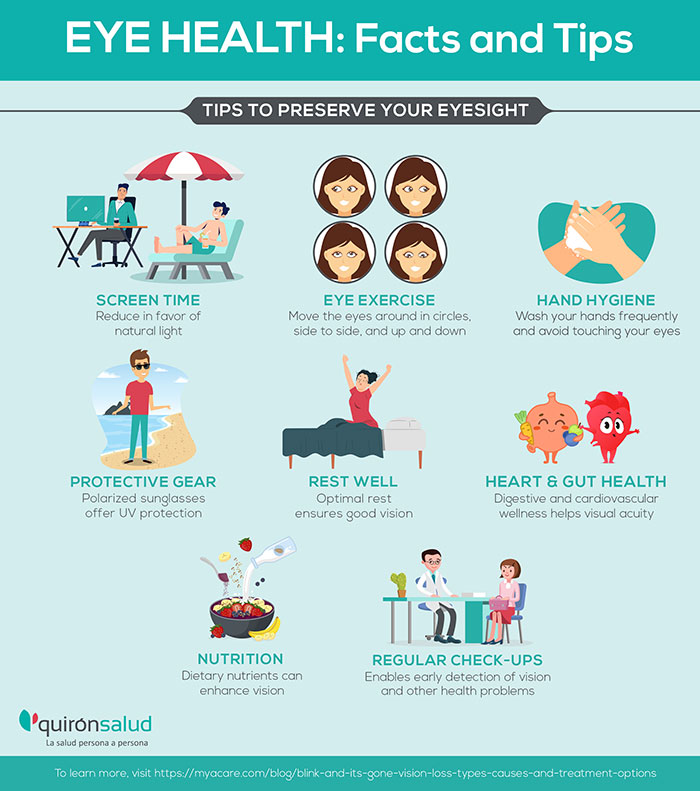 Eye Health - Some Eyesight Preservation Tips: Less screen time,eye exercises,protective eye gear,rest well,regular check-ups